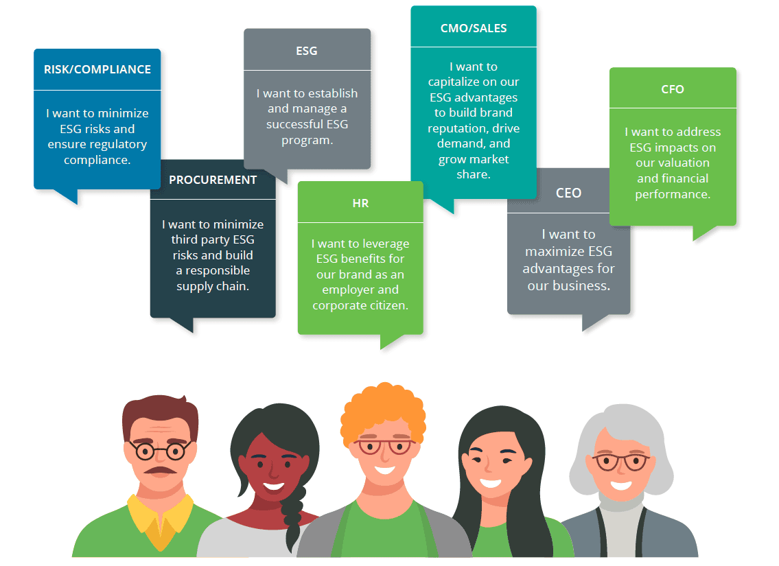 Illustration of people with speech bubbles detailing the main ESG internal stakeholder pain point